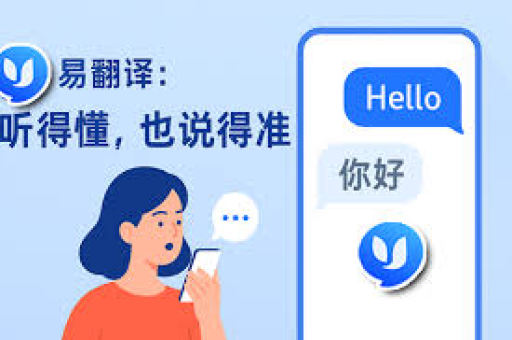 易翻译平台是否支持直播售后处理的实时翻译？